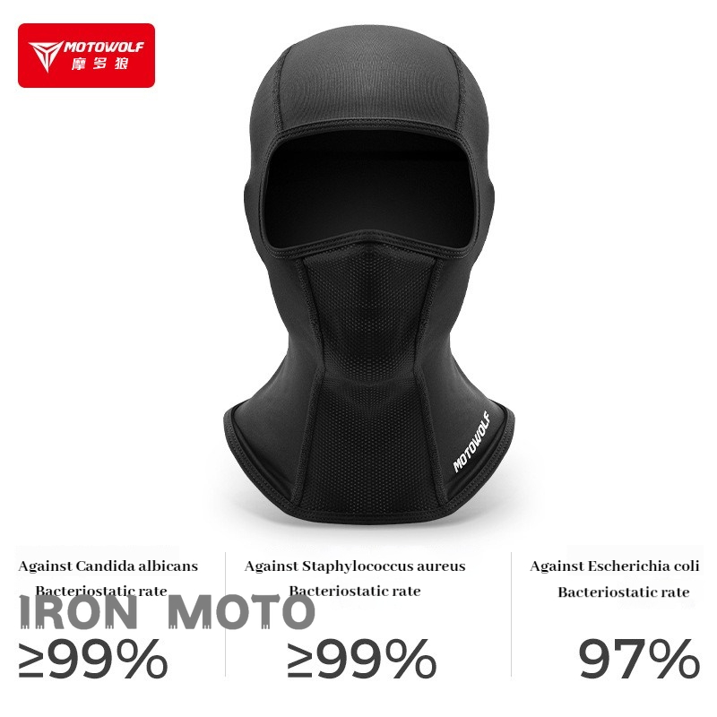 Летняя велосипедная кепка Moto – обзор и цена Running Gear Sale