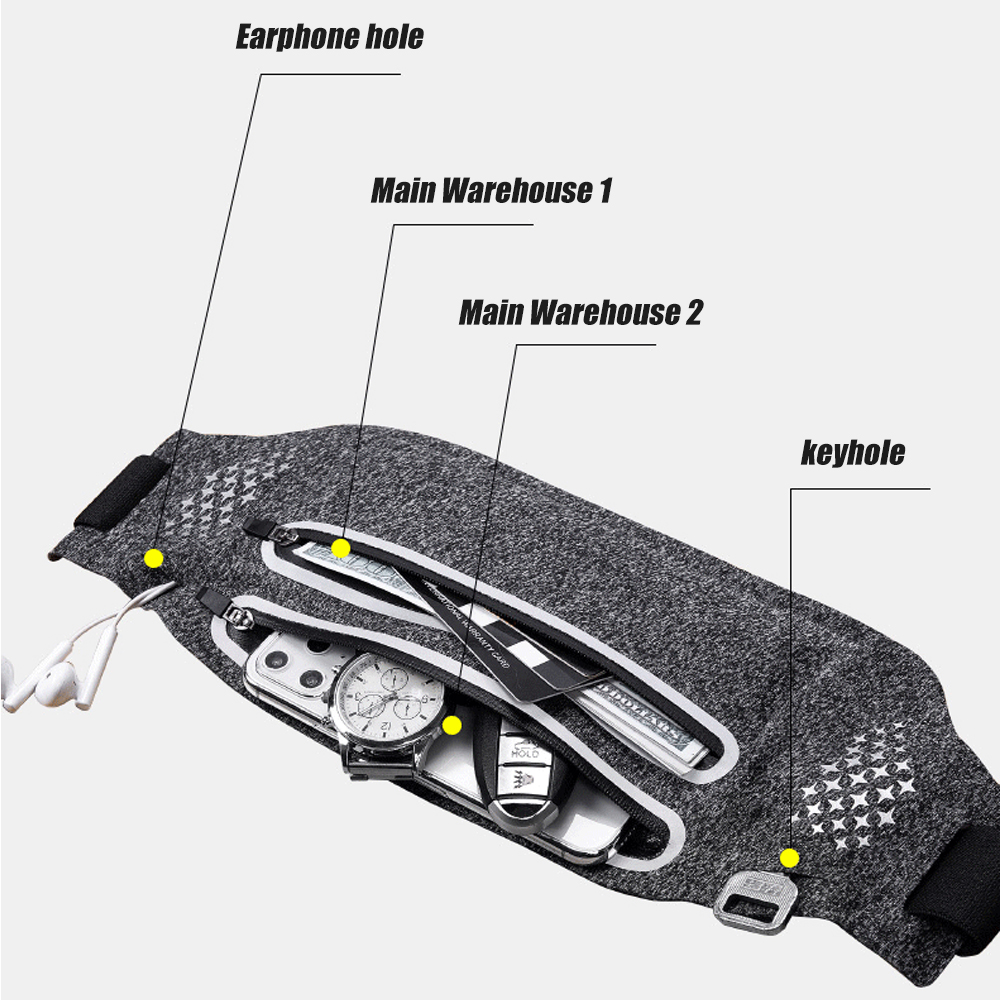 Забавная сумка для женщин и му – обзор и цена Running Gear Belt