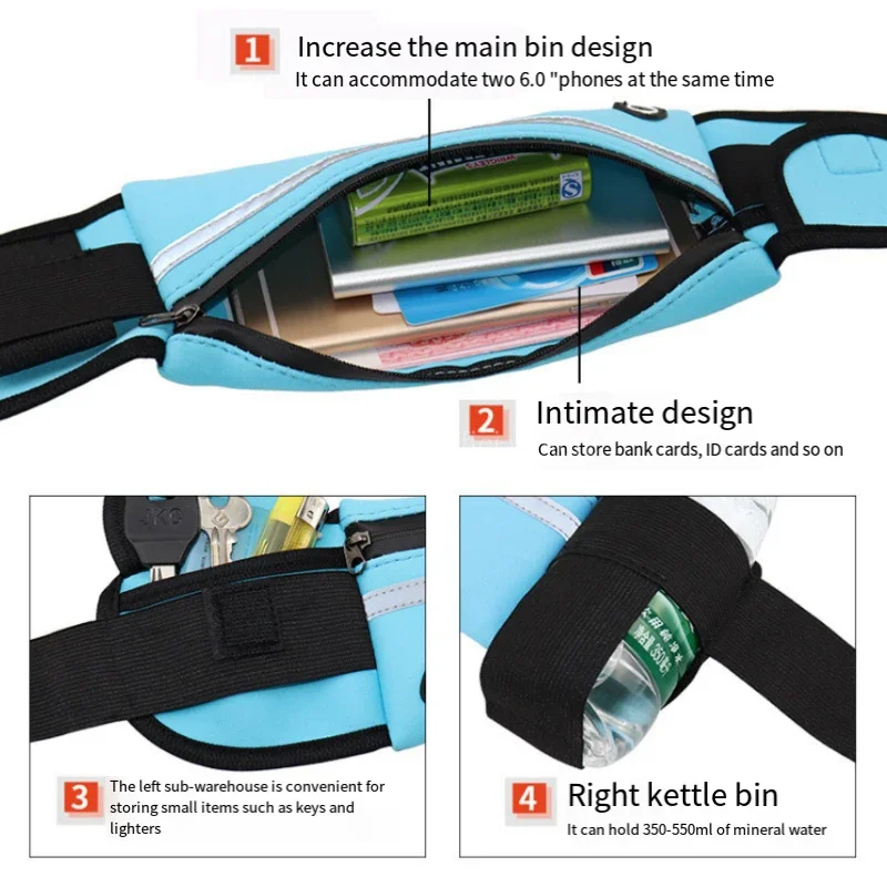 1 шт., сумка для бега, женская – обзор и цена Running Gear Belt